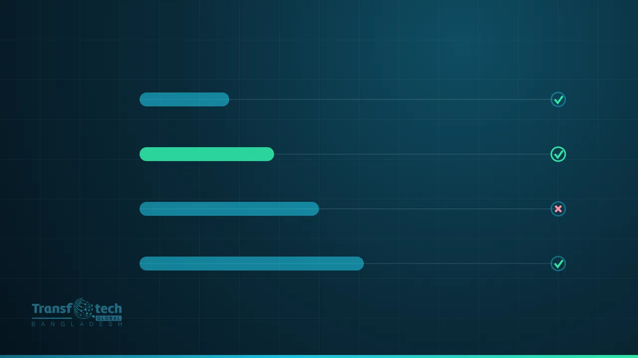 AI-Powered Software QA Engineering
